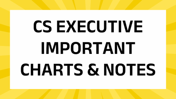 CS Executive - Important Charts & Notes cover