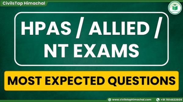 MCQs Revision Series cover