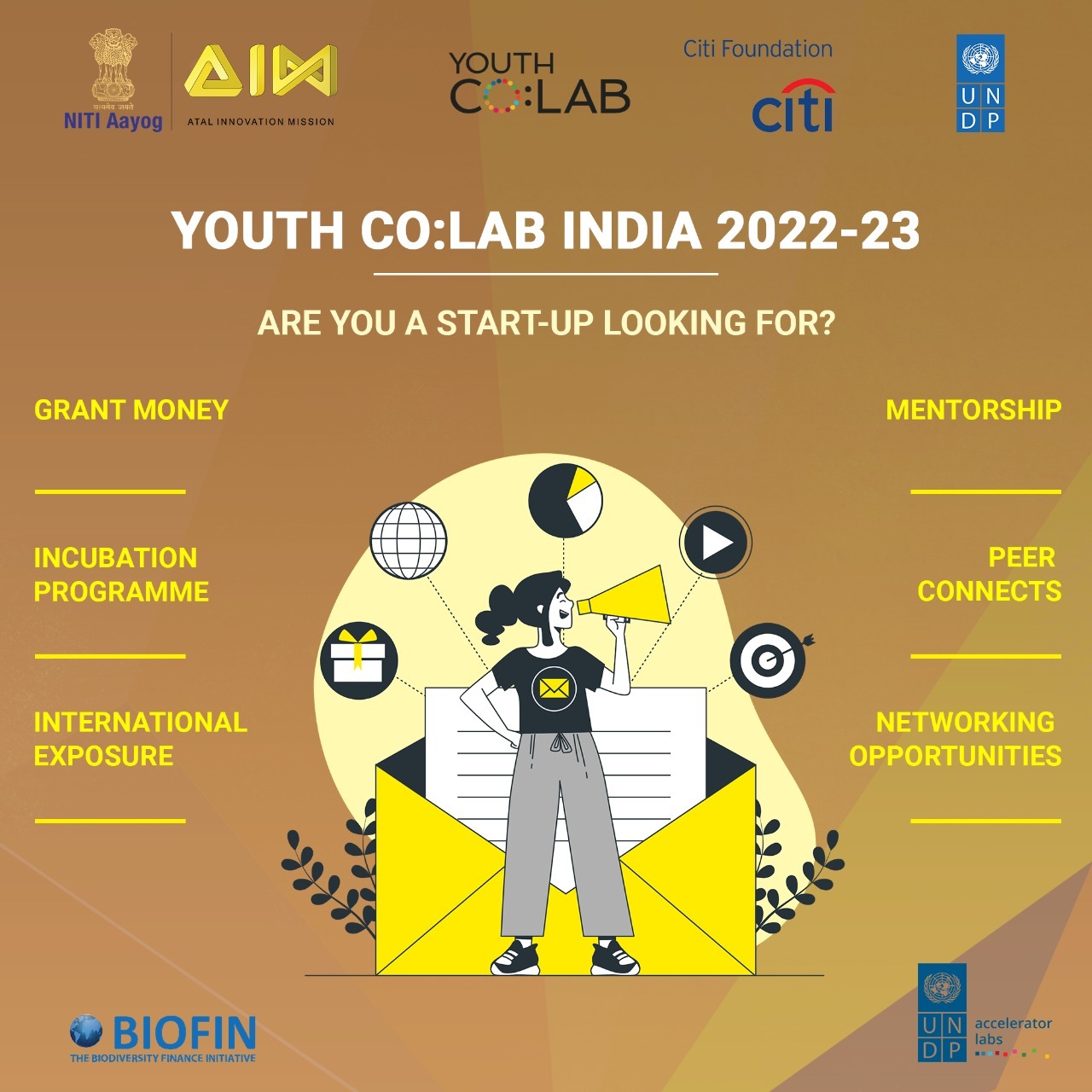 Youth Co:Lab India 2022-23 cover