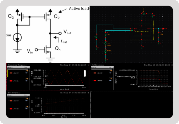 UTB04 - Single Stage Common Source Amplifier With PMOS Current Mirror cover