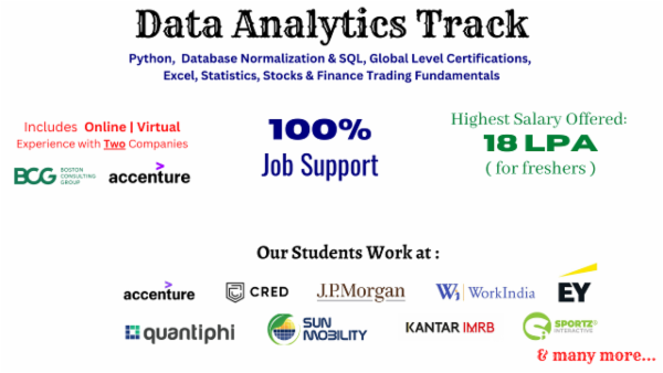 Data Analyst Track cover