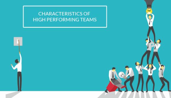 HIGH PERFORMANCE TEAMS REMOTE WORKFORCE cover