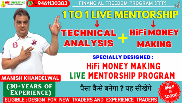 Live 1 on 1 Learning with Manish Khandelwal ( HiFi TECHNICAL ANALYSIS COURSE + HiFi MONEY MAKING COURSE ) cover