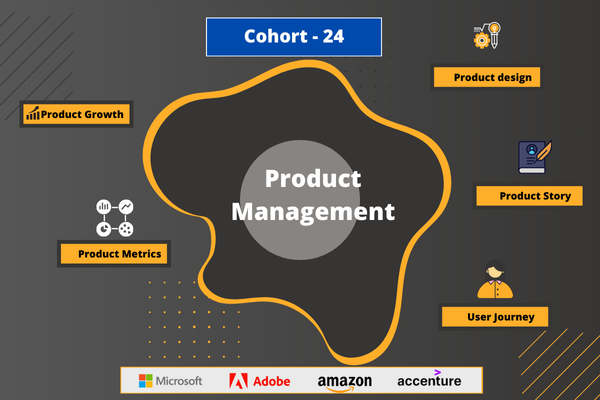 Fellowship Product Management Program cover