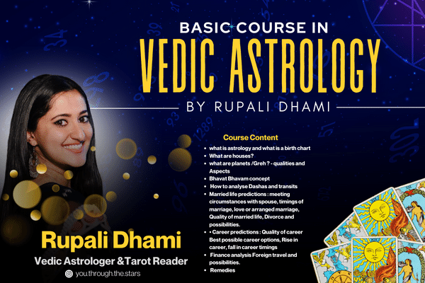 Basic Vedic Astrology cover
