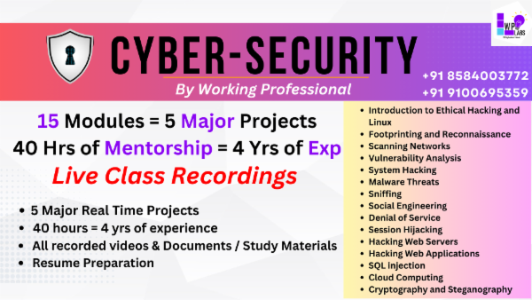 Master Program in Cyber Security With Projects cover