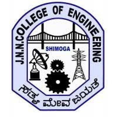 JNNCE Post Assessment for MBA cover