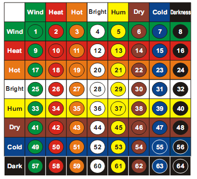 Colour and Number Therapy cover