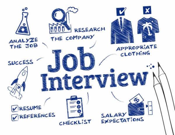 Beginners to Pro - Job Interview cover
