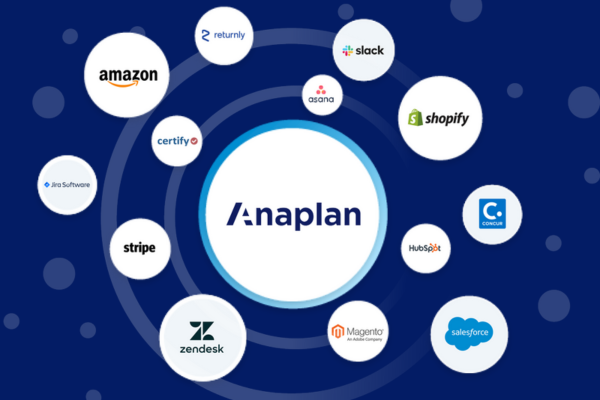 Comprehensive Anaplan Model Building and Extension Course cover