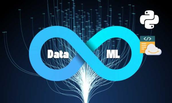 Amazon Web Services (AWS) MLOps cover