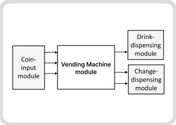UTB18 - ASIC Design and Implementation of Vending Machine using Cadence EDA tools cover
