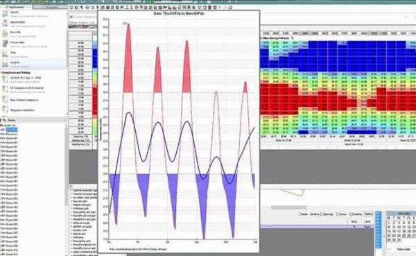 Dynamic Simulation & Results Analysis cover