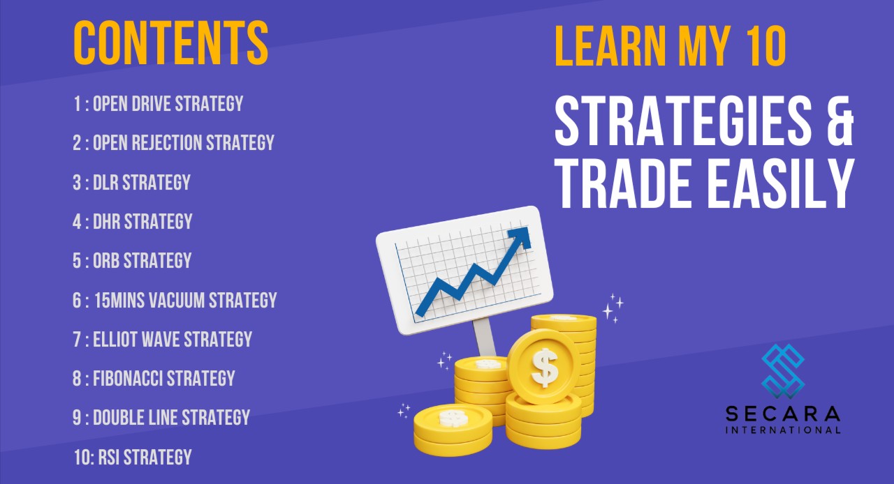 STRATEGIES FOR INTRADAY TRADING | NIFTY | BANK NIFTY | STOCKS | CRYPTO | FOREX cover