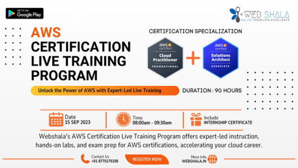 AWS CLOUD PRACTITIONER & SOLUTION ARCHITECT CERTIFICATION TRAINING PROGRAM cover