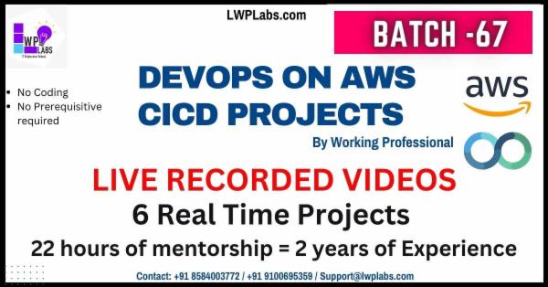 DevOps CI/CD Projects cover