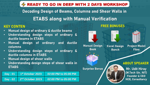 Decoding Design of Beams, Columns and Shear Walls in ETABS along with Manual Verification cover