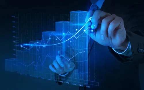 Basic Techno Fundamental Analysis cover