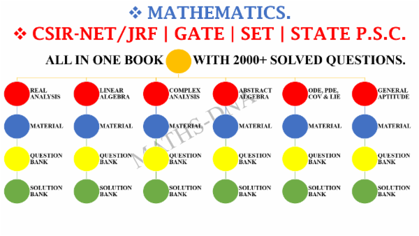 ALL IN ONE BOOK WITH 2000+ SOLVED QUESTIONS FOR CSIR NET JRF | GATE | SET/SLET | STATE P.S.C. MATHEMATICS. cover