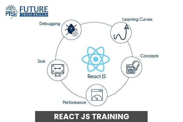 REACT cover