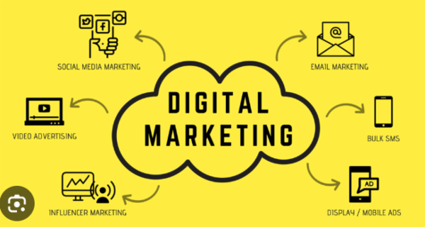 Beginner Course to Digital Marketing cover
