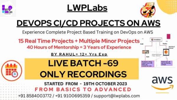 DevOps CI/CD Projects on AWS cover
