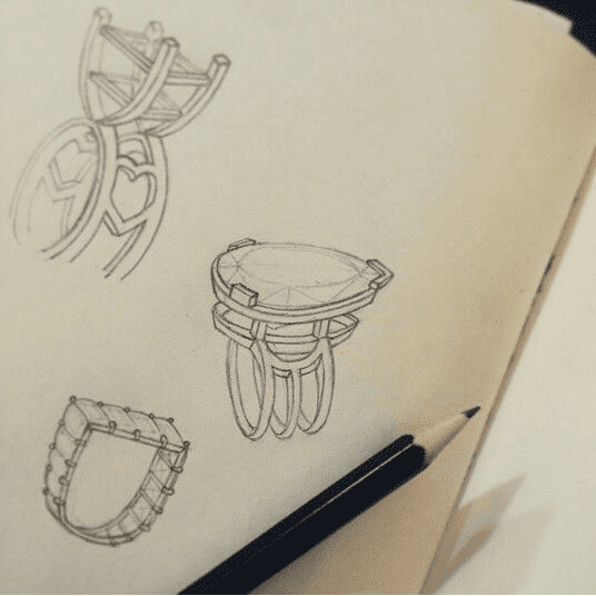 Manual Jewellery Designing cover