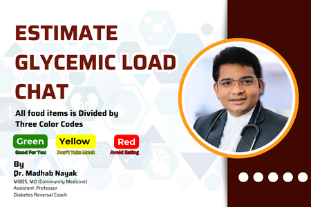 Estimate Glycemic Load Chat by Dr. Madhab Nayak MD cover