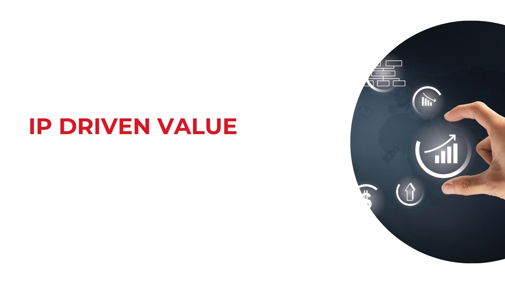 IP Driven Value cover