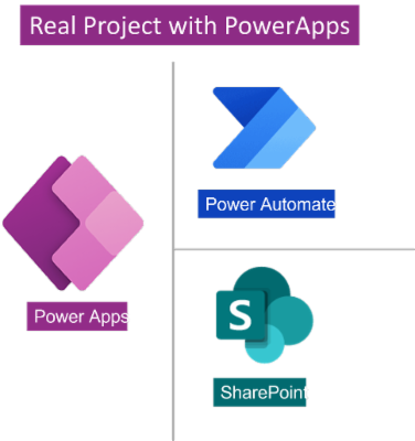 A Real Project with PowerApps