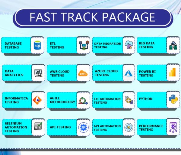 Fast Track Training To Crack Interview- 11 Courses [35 Days] cover
