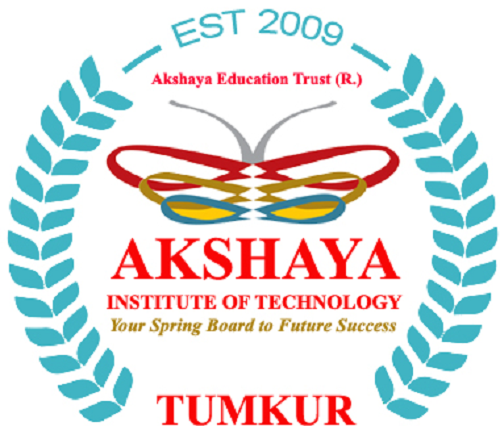 AIT, Tumkur Pre Assessment Link for 2025 Batch cover