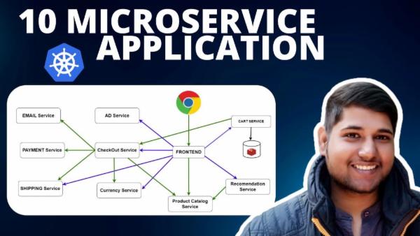 10 MicroService Application CI/CD Implementation cover