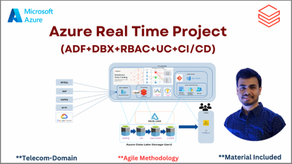 Azure Real Time Project-2 (ADF+DBX+RBAC+UC+CI/CD) cover
