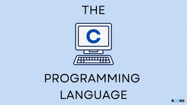 Mastering C: From Basics to Beyond cover