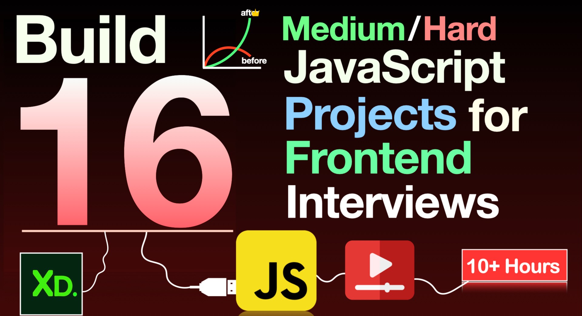 Frontend machine coding projects