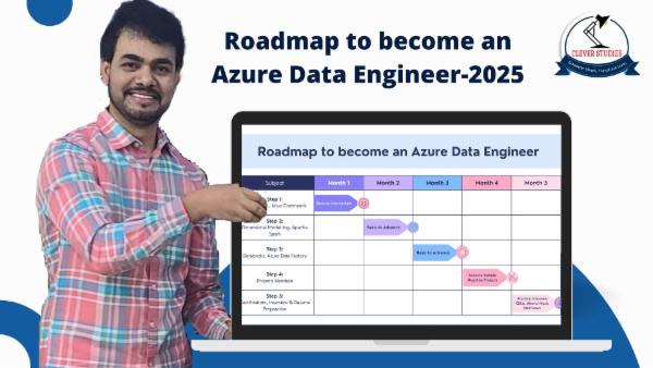Roadmap to become an Azure Data Engineer 2024