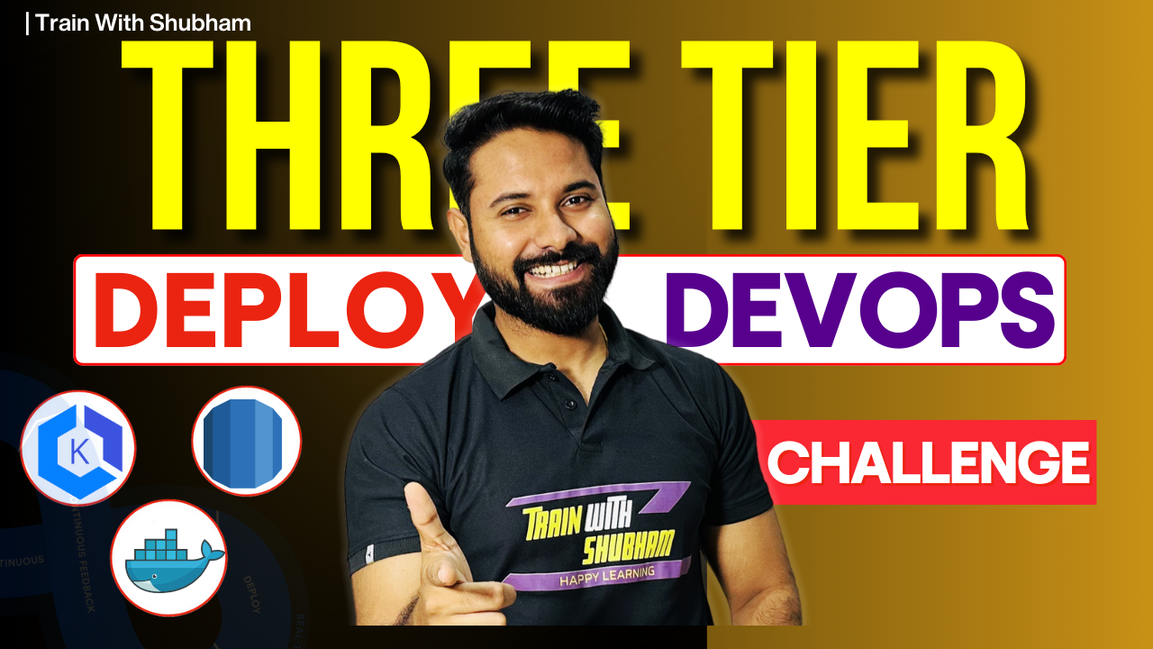 Three Tier Application Deployment Challenge on AWS EKS