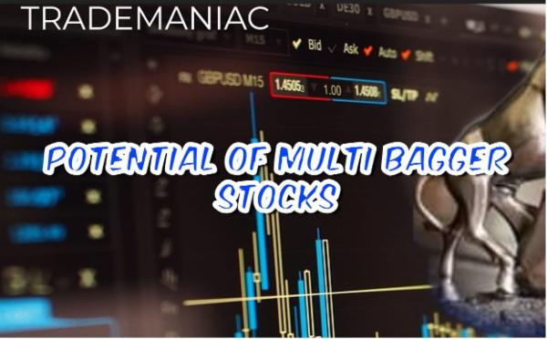 Swing Trading (Potential to multibagger) (1 YEAR to 3 year) cover