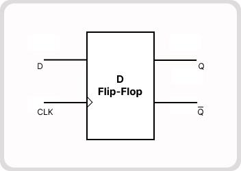 UTB26 - Implementation and Analysis of D-flipflop Using Cadence EDA Tools cover