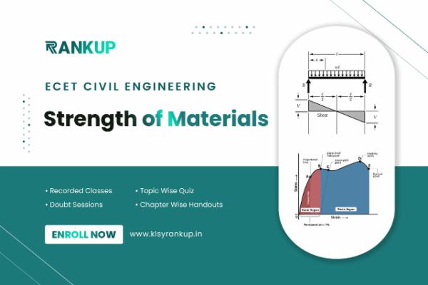 Strength of Materials cover