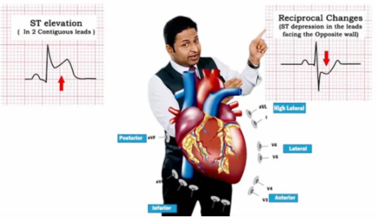 Digital Health Test Page cover