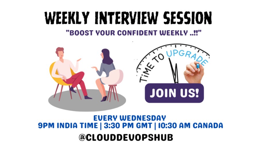 Weekly Mock Interview cover