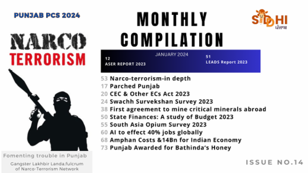 January Current affairs compilation for PPSC 2024 cover