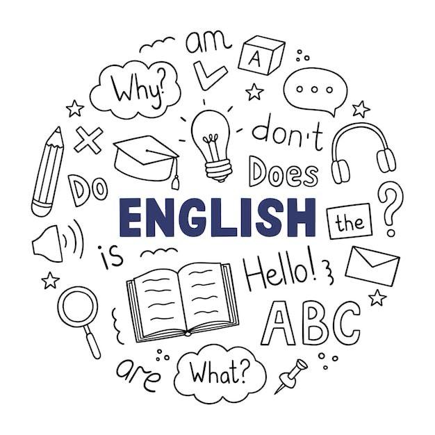 English Language Test cover