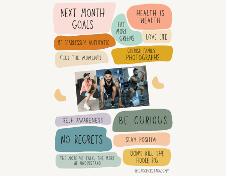 Unleash your inner Virat with this course! cover