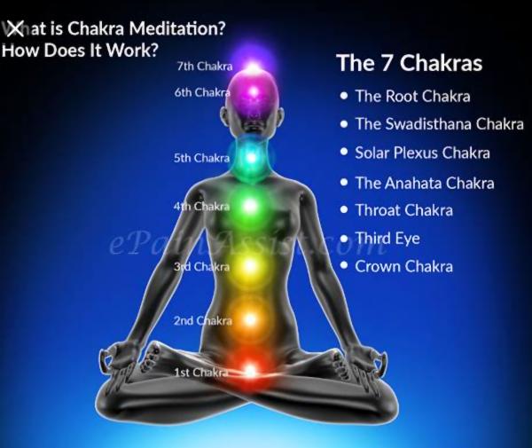 Guided Meditation Course For 21 days. cover