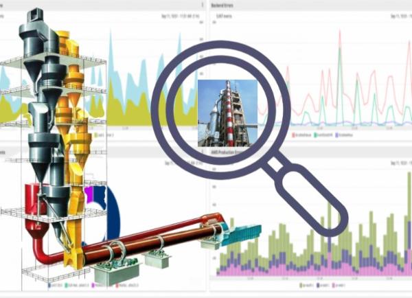 Process-Energy Audit of Pyro Section cover