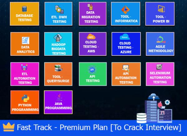 Fact Track Training - Premium Plan cover