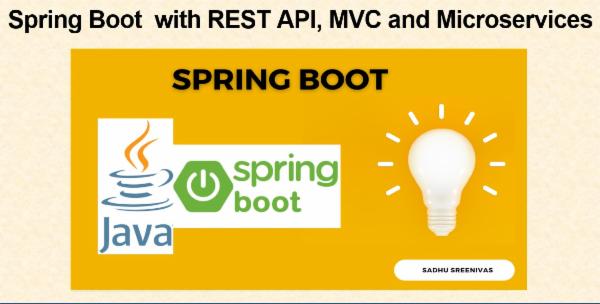 Jpa Spring Jdbctemplate Maven Example Rest Api Spring Jdbc Version